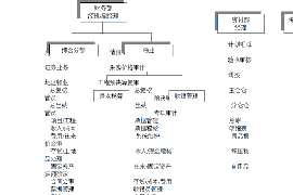 通化讨债公司成功追回初中同学借款40万成功案例